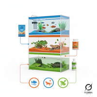 Fish, Reptiles & Amphibians