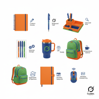 Personalized Products