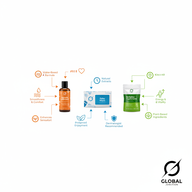 Sexual Wellness Products